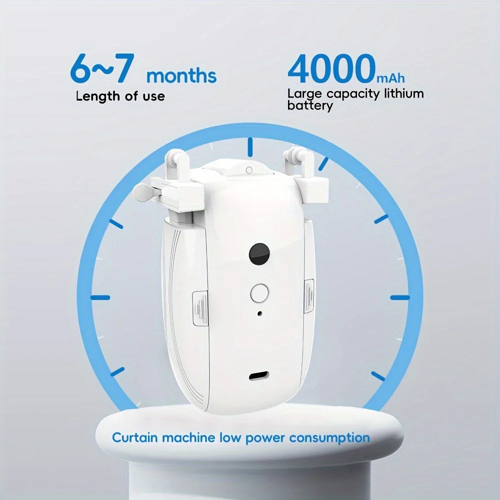 Abridor Automático De Cortina