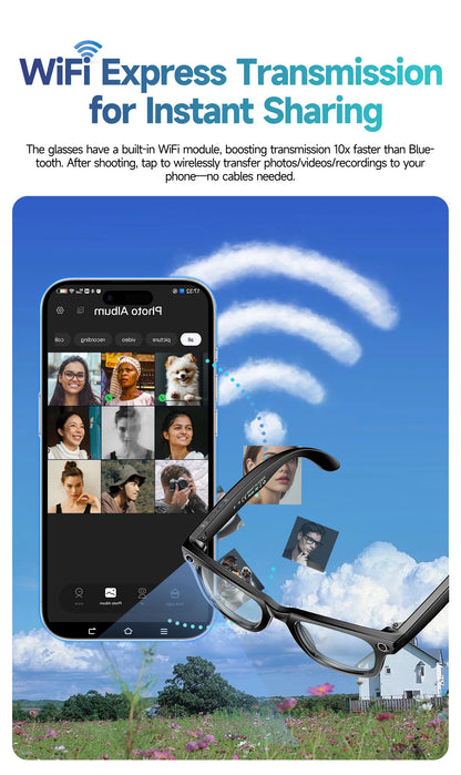 GUHUAVMI W610 AI Smart Glasses – Bluetooth Audio, Camera & Voice Assistant