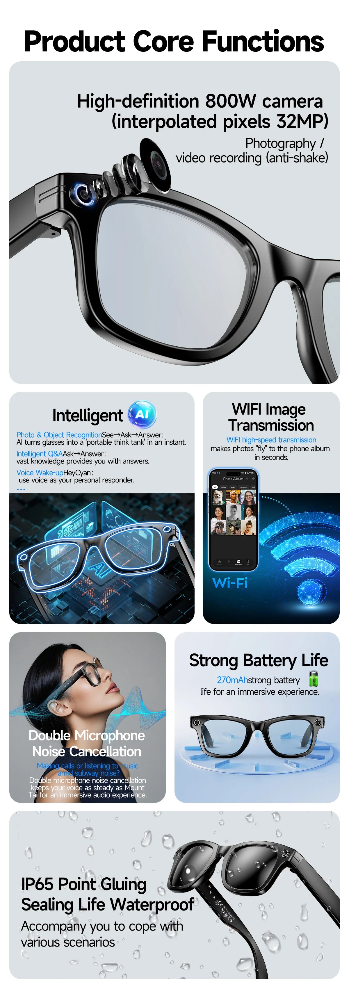 Gafas inteligentes