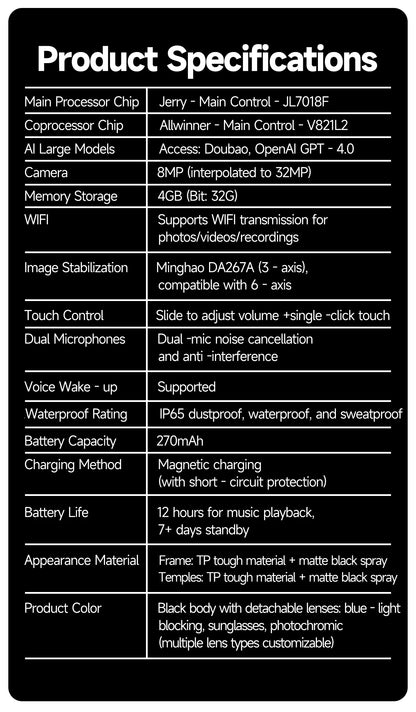 GUHUAVMI W610 AI Smart Glasses – Bluetooth Audio, Camera & Voice Assistant