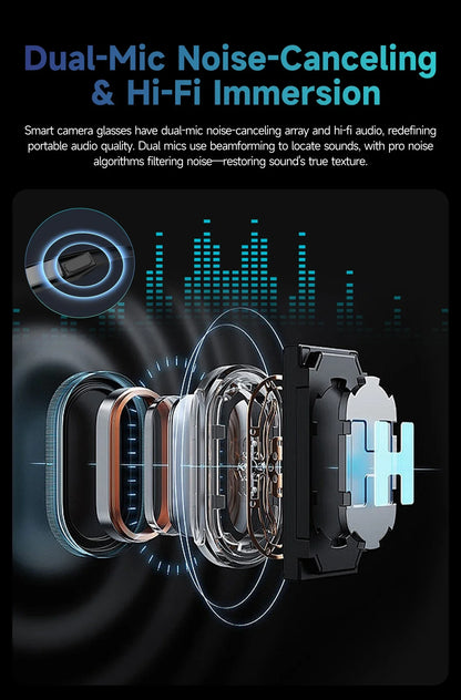 GUHUAVMI W610 AI Smart Glasses – Bluetooth Audio, Camera & Voice Assistant