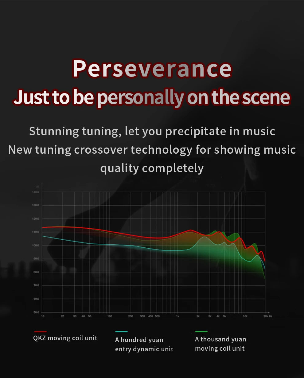 Auriculares intrauditivos