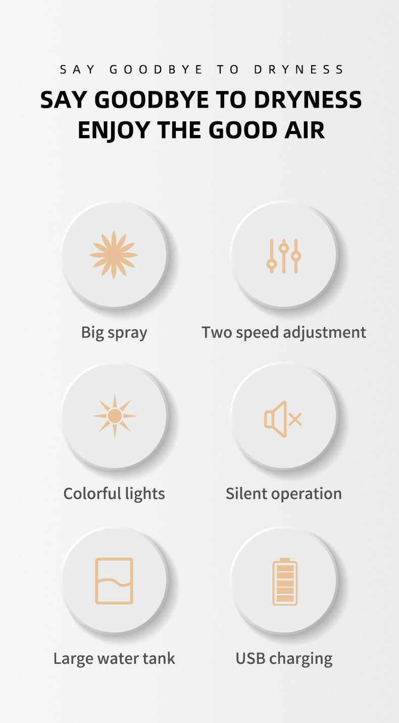 Humidificador de aire